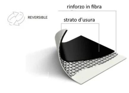 Sezione tappeto danza DU14 duett reversibile